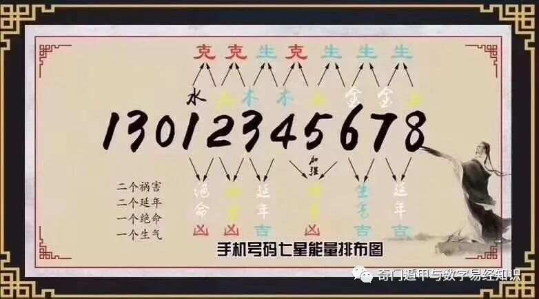 555525王中王心水高手,全面數(shù)據(jù)策略解析_粉絲款66.953