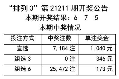 新澳門天天彩期期精準,可靠性策略解析_Prestige99.362