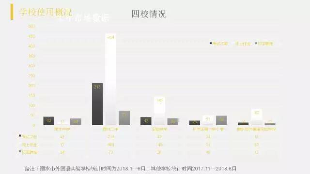 壓力容器 第255頁