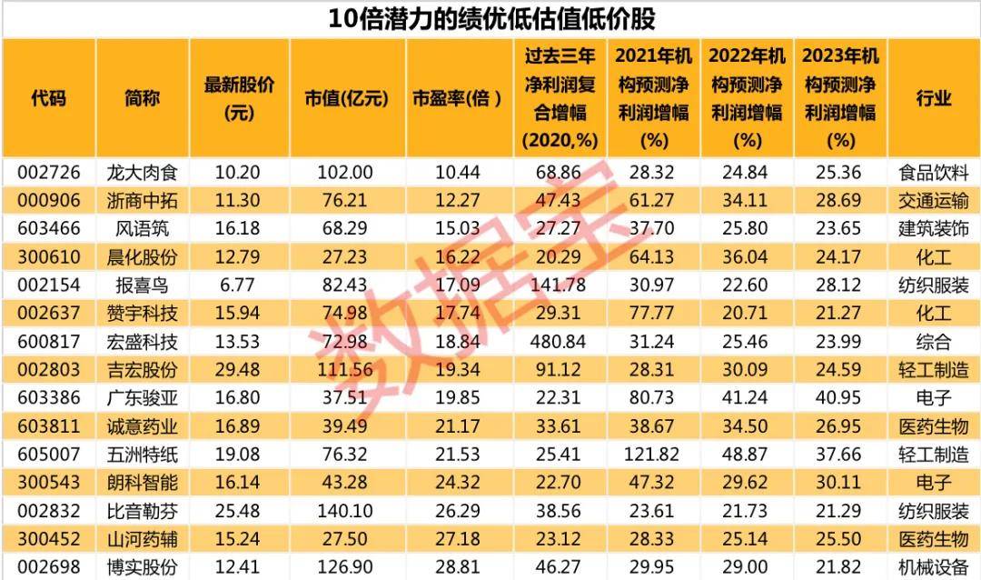 2024年新澳開(kāi)獎(jiǎng)結(jié)果,涵蓋了廣泛的解釋落實(shí)方法_watchOS44.354