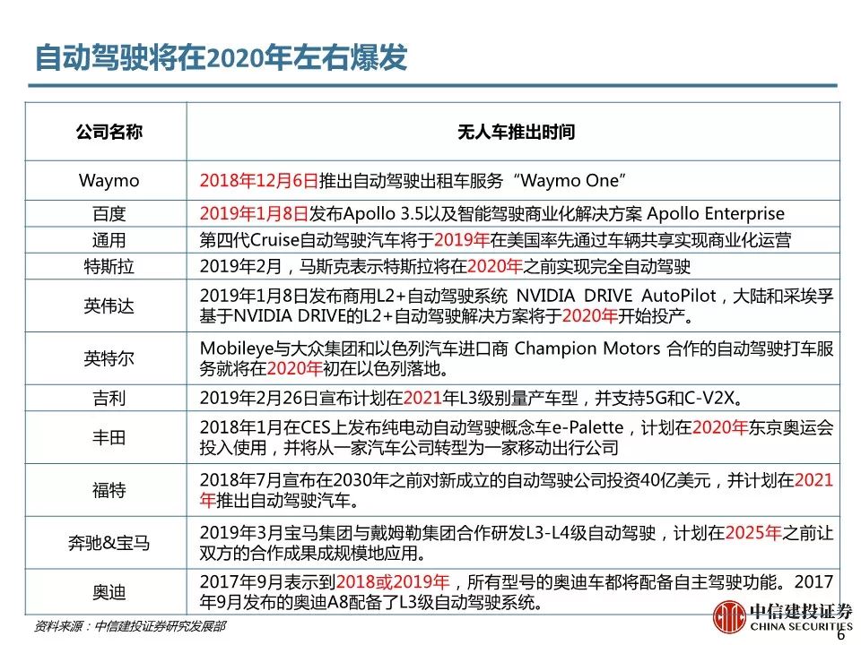 新澳精準(zhǔn)資料免費(fèi)提供網(wǎng)站有哪些,深度研究解釋定義_尊享款62.418