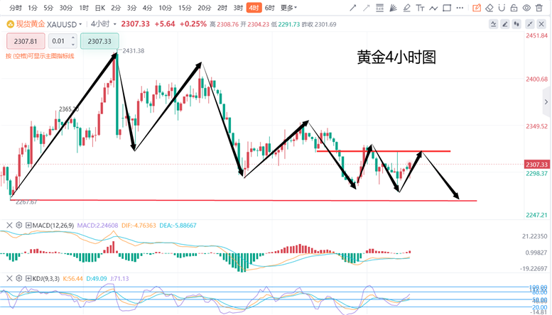 無(wú)塔供水 第255頁(yè)