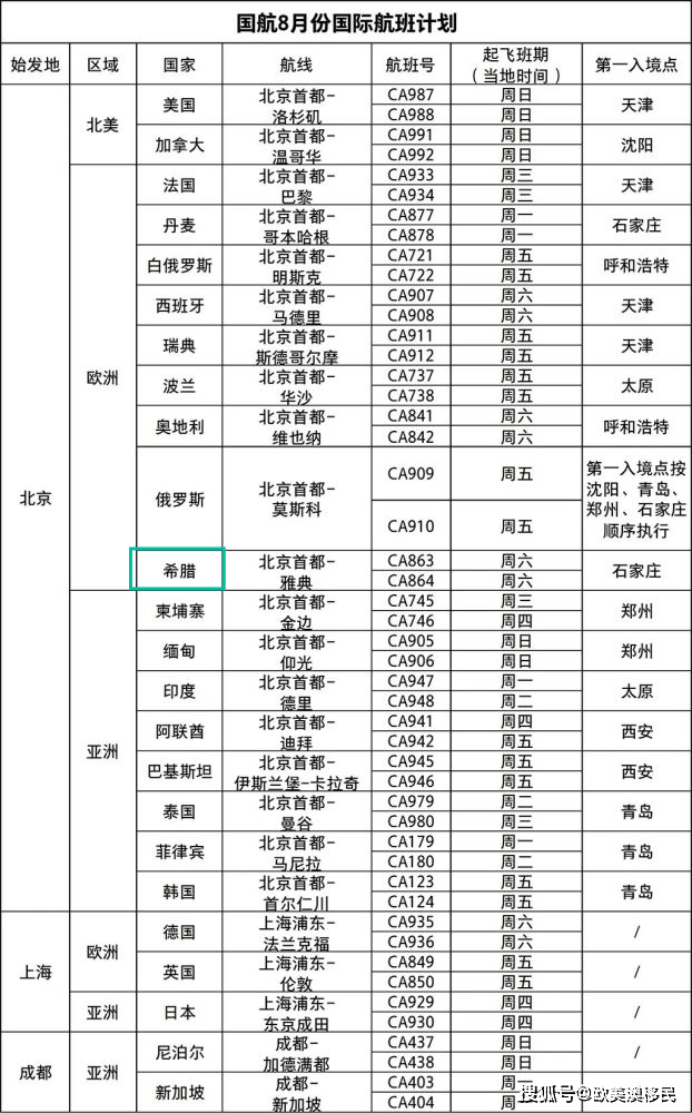 新澳門2024歷史開獎記錄查詢表,快速設(shè)計解答計劃_1440p15.192