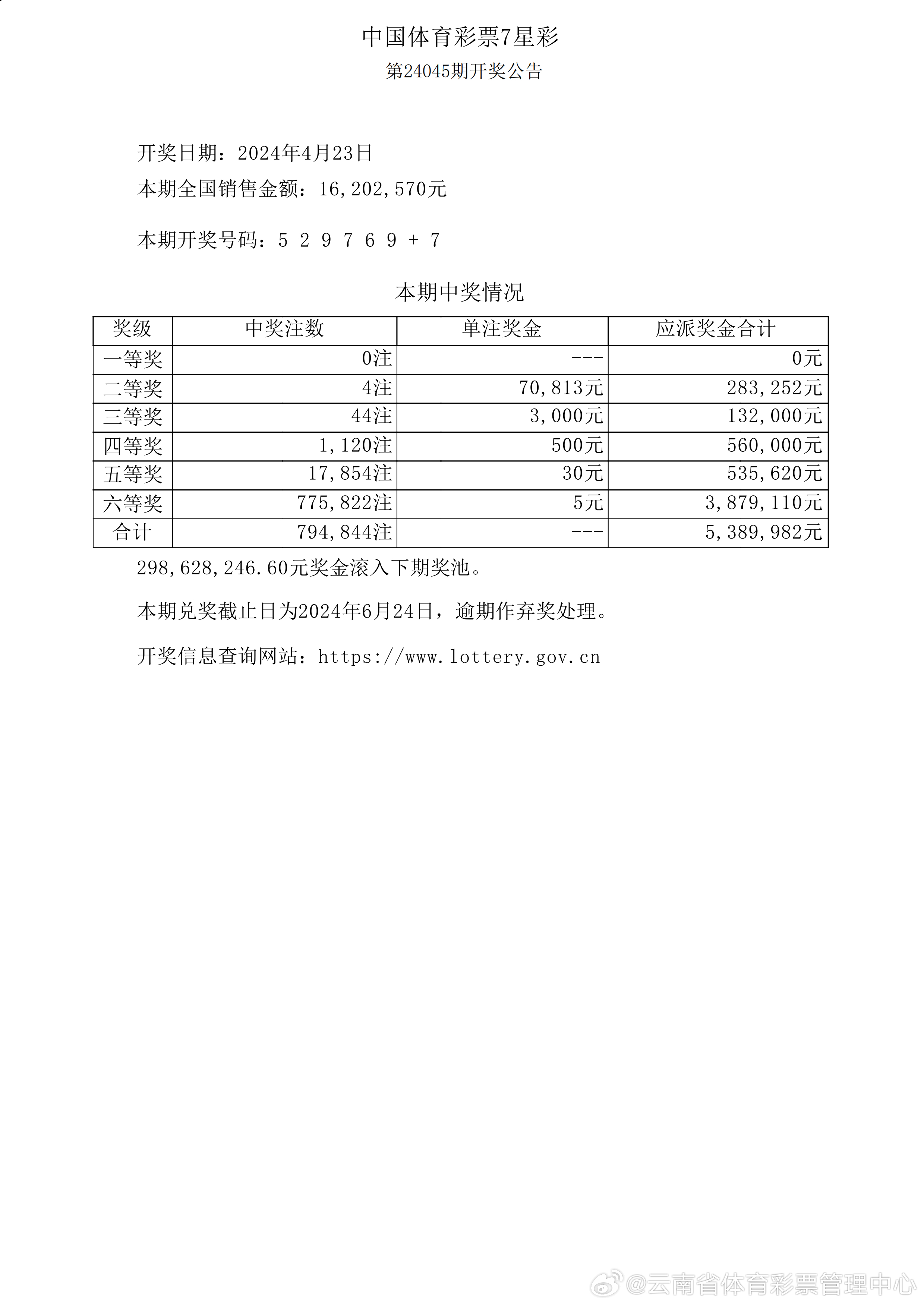 新澳六開彩開獎網(wǎng)站,全面解析數(shù)據(jù)執(zhí)行_理財(cái)版89.632