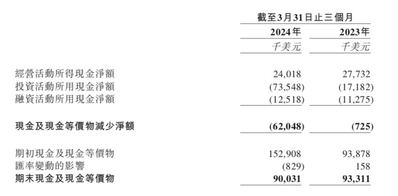 壓力容器 第251頁(yè)