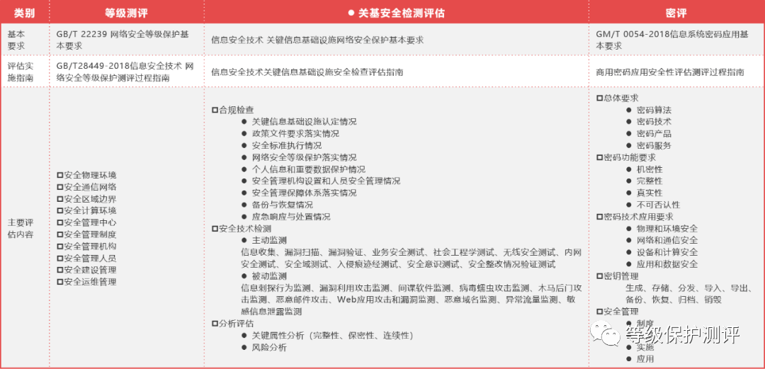 澳門正版資料免費(fèi)大全新聞,標(biāo)準(zhǔn)化流程評估_云端版40.523