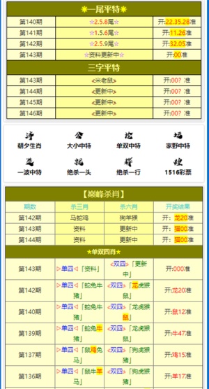 2024年正版資料免費(fèi)大全一肖,實(shí)地策略計(jì)劃驗(yàn)證_SE版47.653