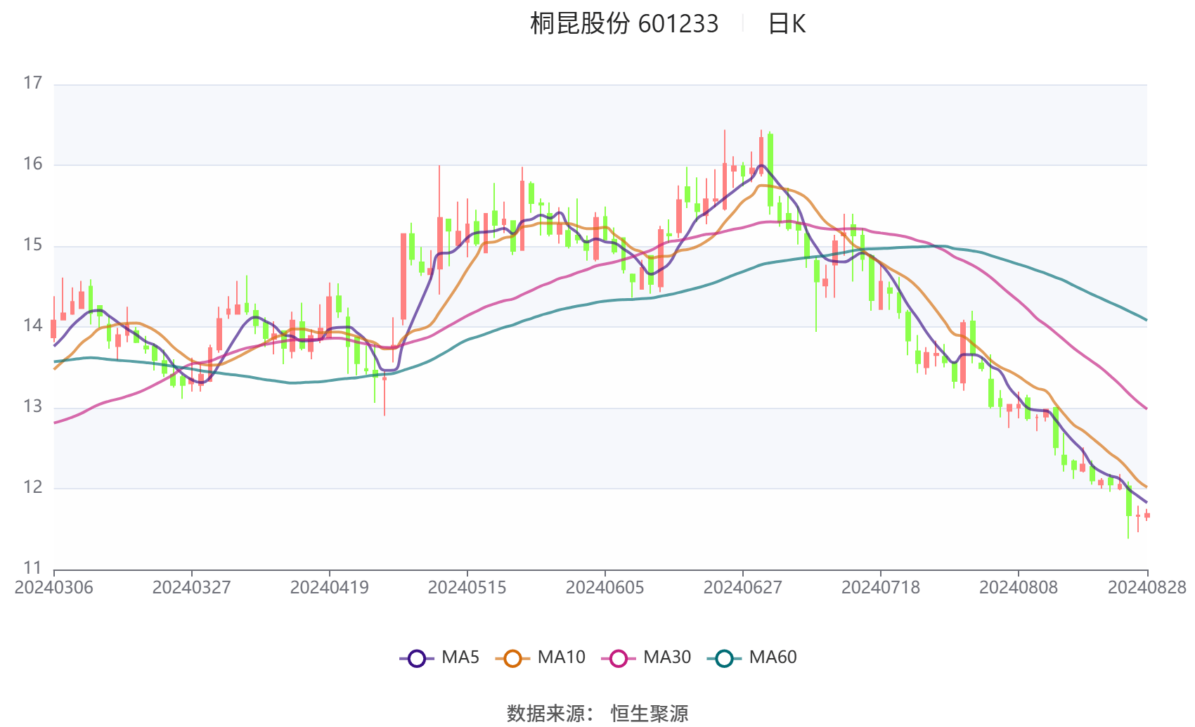 2024新澳資料大全免費(fèi)招財(cái)貓,實(shí)時(shí)更新解釋定義_MR96.911