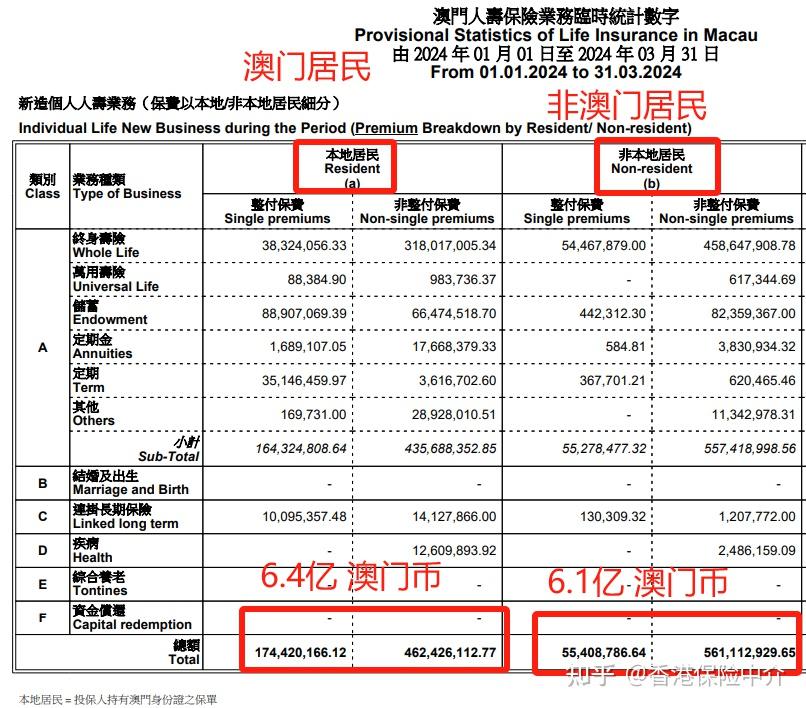 管家婆2024澳門免費資格,詮釋評估說明_免費版13.224