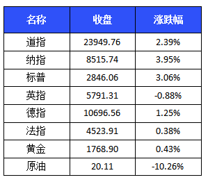 澳門一碼一碼100準(zhǔn)確掛牌,詳細(xì)解讀落實方案_創(chuàng)意版40.711