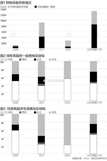 一肖一碼免費(fèi),公開(kāi),全面執(zhí)行分析數(shù)據(jù)_MT61.998