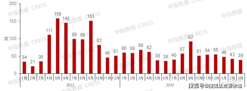 2024年一肖一碼一中一特,實地數(shù)據(jù)評估執(zhí)行_Superior63.852