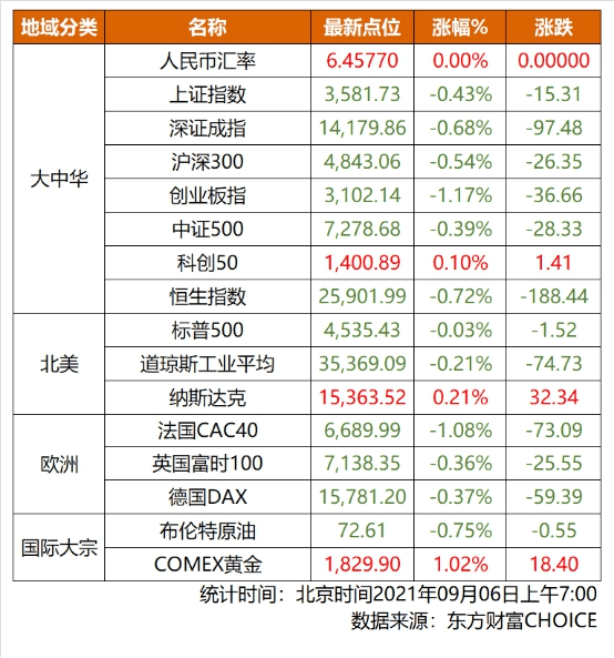 無塔供水 第251頁