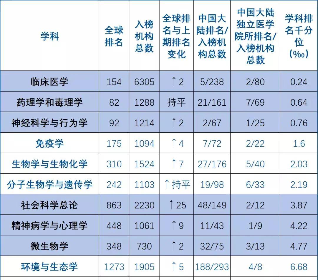 2024年天天彩免費(fèi)資料,效能解答解釋落實(shí)_LE版62.679