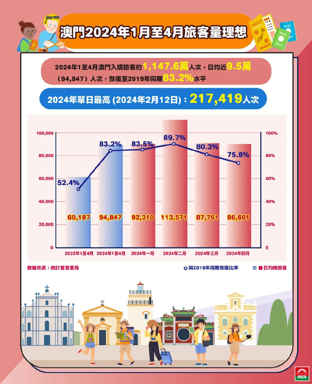 2024澳門精準(zhǔn)正版澳門,高度協(xié)調(diào)策略執(zhí)行_優(yōu)選版60.96