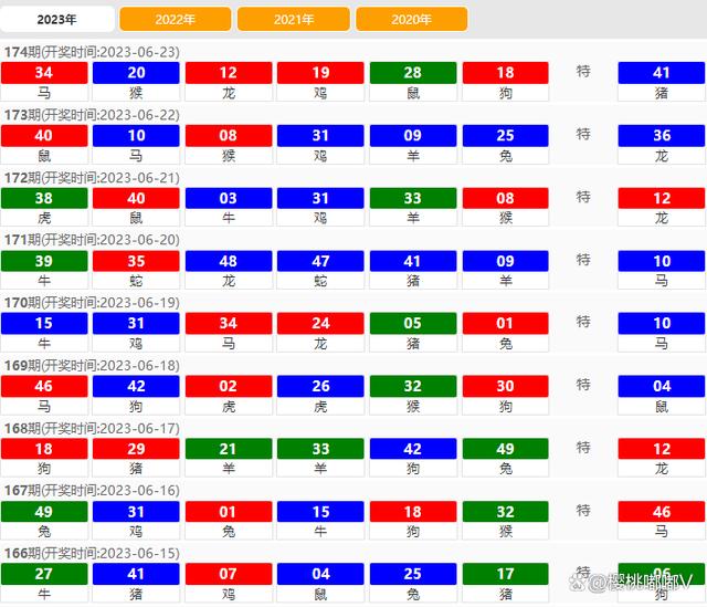 新澳門2024開獎今晚結(jié)果,決策資料解釋落實_app26.625