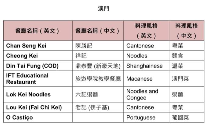 新澳天天開獎資料大全旅游攻略,涵蓋了廣泛的解釋落實方法_Tablet61.359