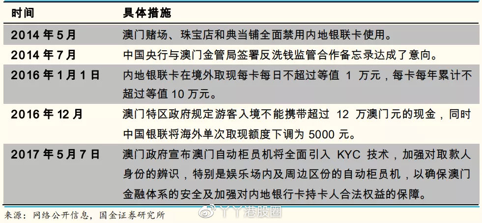 澳門一碼一碼100準確河南,時代資料解釋落實_Prime27.308