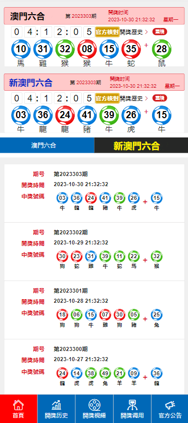 新澳門開獎結果2024開獎記錄今晚,決策資料解釋落實_微型版88.867