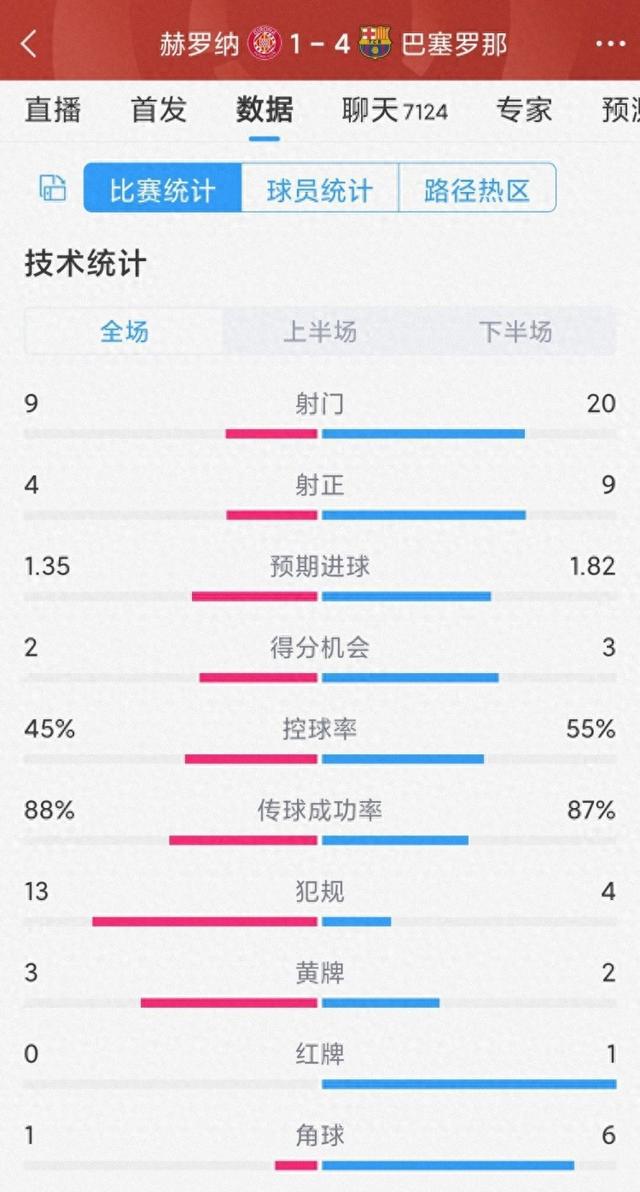 澳門今晚開特馬+開獎結果課優(yōu)勢,數據解答解釋落實_游戲版75.619