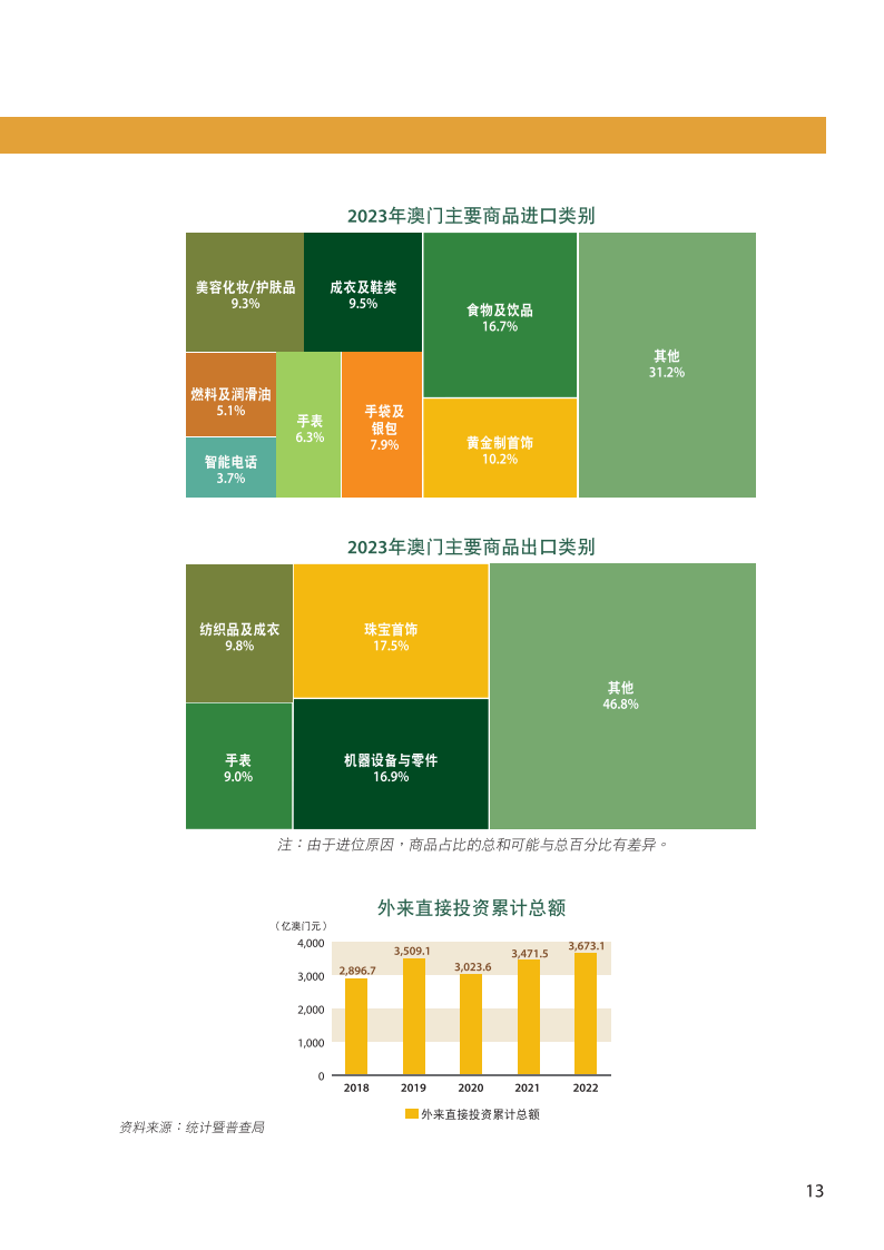 新澳門資料免費(fèi)長(zhǎng)期公開(kāi),2024,高效實(shí)施策略設(shè)計(jì)_UHD80.189