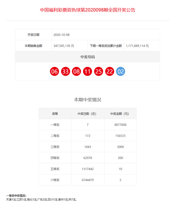 新澳門彩開獎結(jié)果2024開獎記錄,全面理解執(zhí)行計劃_Device18.460