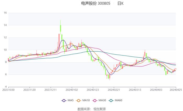 2024澳門六開(kāi)彩開(kāi)獎(jiǎng)結(jié)果查詢,理論分析解析說(shuō)明_Superior77.513