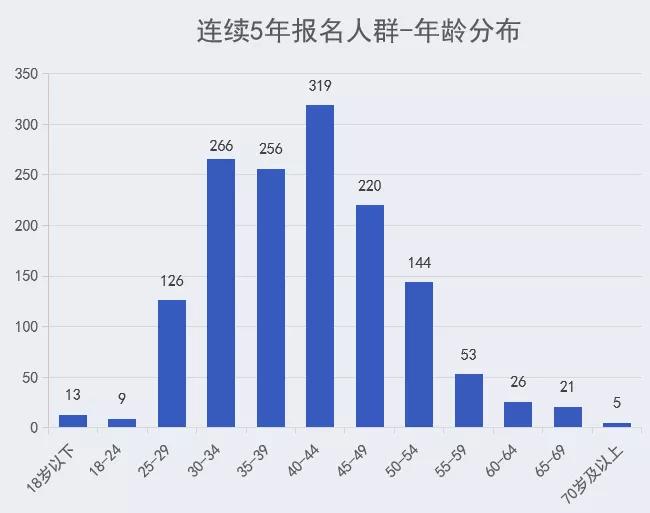 2024澳門特馬今晚開獎98期,專業(yè)數(shù)據(jù)解釋定義_標(biāo)準(zhǔn)版43.992