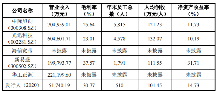 今晚澳門碼特開(kāi)什么號(hào)碼,科技成語(yǔ)分析落實(shí)_Superior78.221