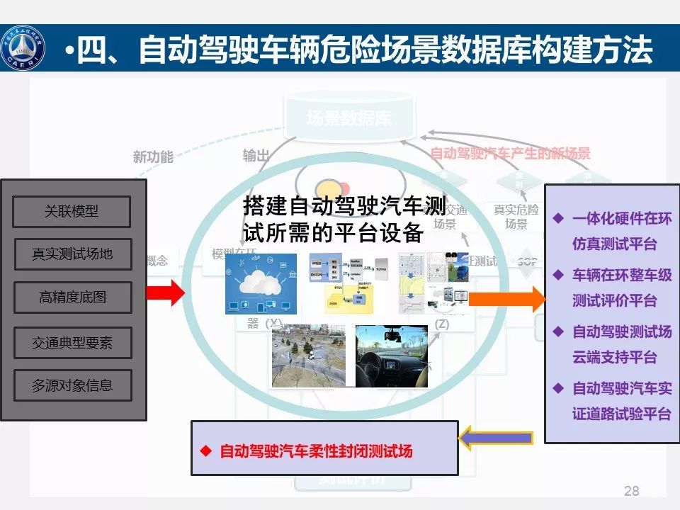 澳門今晚特馬開什么號,安全性方案解析_mShop16.271