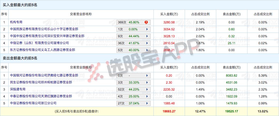 2024年澳門天天開好彩正版資料,統(tǒng)計評估解析說明_Deluxe72.414