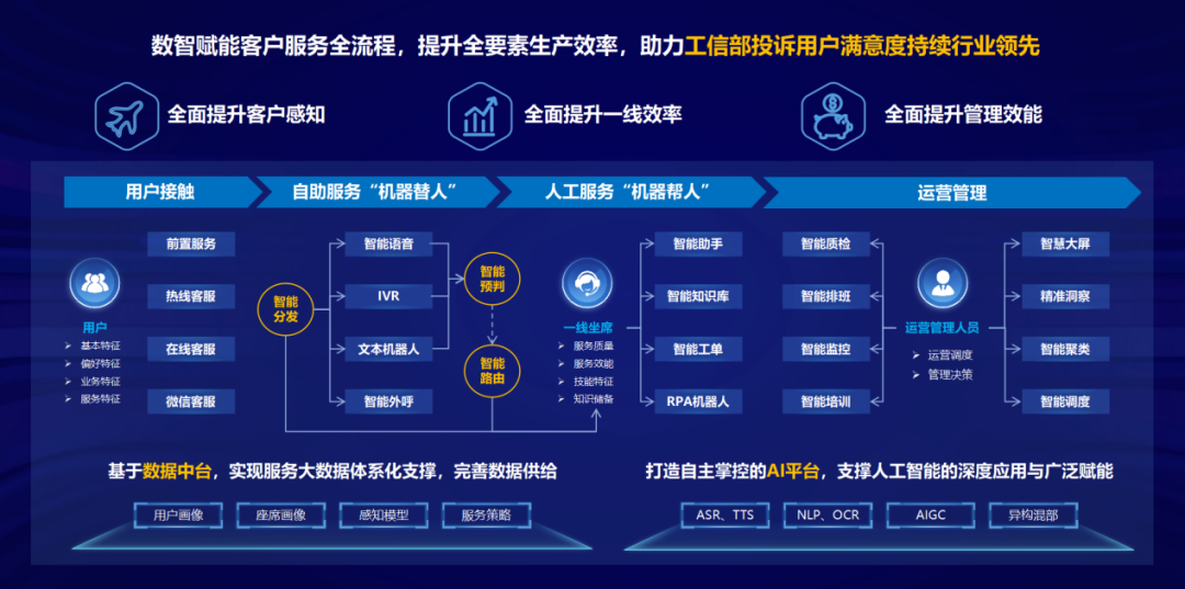 管家婆一碼一肖一種大全,全面理解執(zhí)行計(jì)劃_VR16.391