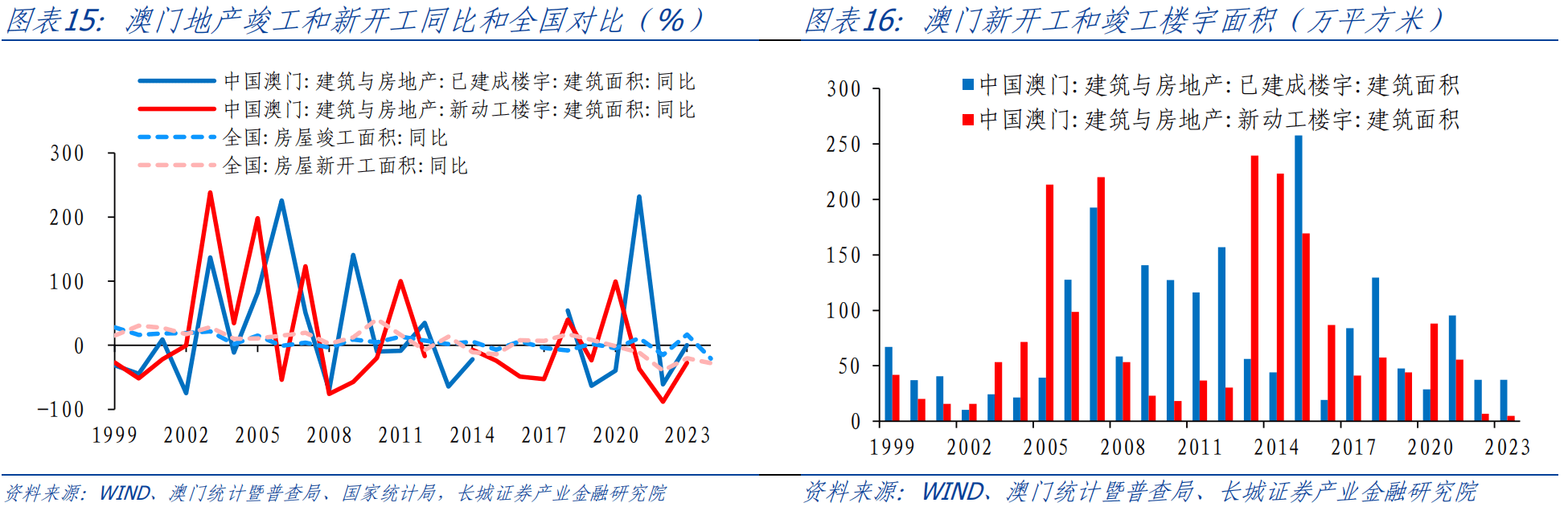 新澳門資料最快最準,互動性執(zhí)行策略評估_開發(fā)版50.993