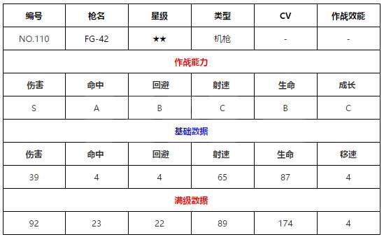 澳門精準(zhǔn)一笑一碼100%,前沿解析說(shuō)明_創(chuàng)意版18.526