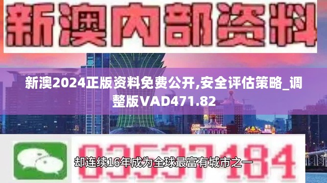 新澳2024正版資料免費公開,系統(tǒng)化評估說明_HarmonyOS80.392