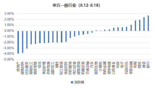 供水設(shè)備 第247頁