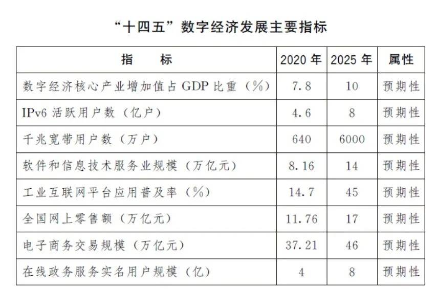 2024新澳天天正版資料大全,廣泛的解釋落實(shí)支持計劃_2DM68.788