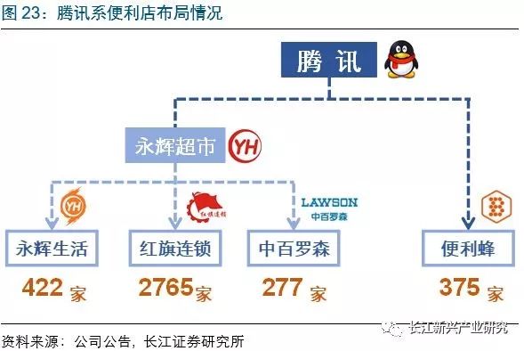 無塔供水器 第246頁