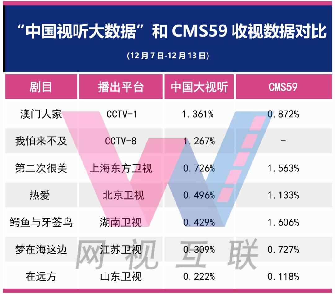 澳門最準(zhǔn)的資料免費(fèi)公開(kāi),深層數(shù)據(jù)計(jì)劃實(shí)施_FHD版43.760