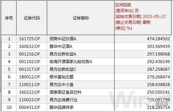 新奧天天免費(fèi)資料大全正版優(yōu)勢(shì),穩(wěn)定評(píng)估計(jì)劃方案_SE版63.326