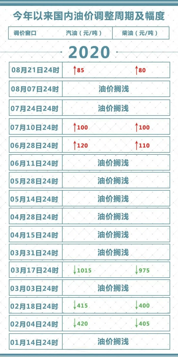 新澳2024今晚開獎(jiǎng)結(jié)果,收益成語分析落實(shí)_完整版13.769