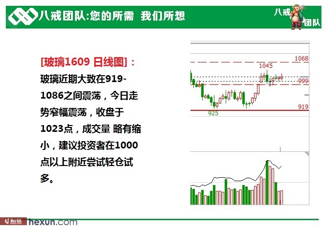 期貨交易策略在線閱讀