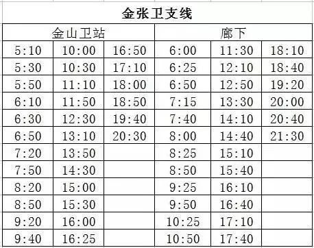 金漕線最新時(shí)刻表圖