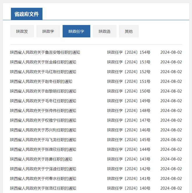 2016通渭最新人事任免