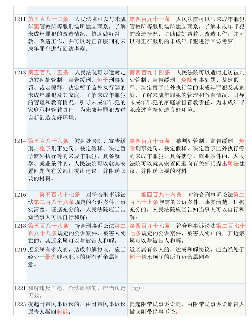 新澳門歷史所有記錄大全,絕對經(jīng)典解釋落實_創(chuàng)意版67.705