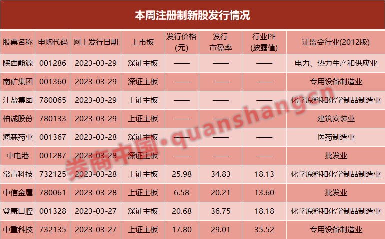 2024年開獎結(jié)果新奧今天掛牌,平衡性策略實(shí)施指導(dǎo)_開發(fā)版77.999