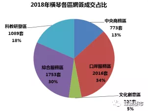 水泵 第243頁