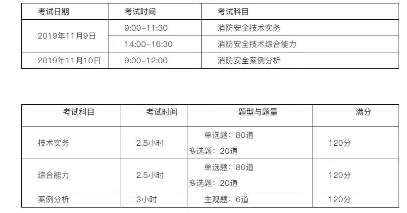 澳門六開獎結(jié)果2024開獎記錄今晚直播,詳細(xì)解讀解釋定義_VE版71.69