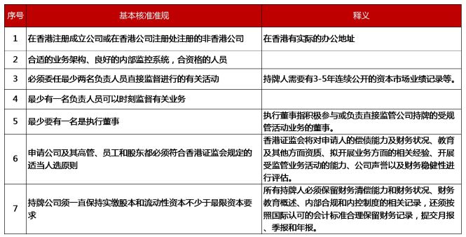 香港2024正版免費(fèi)資料,正確解答落實(shí)_4K版27.15