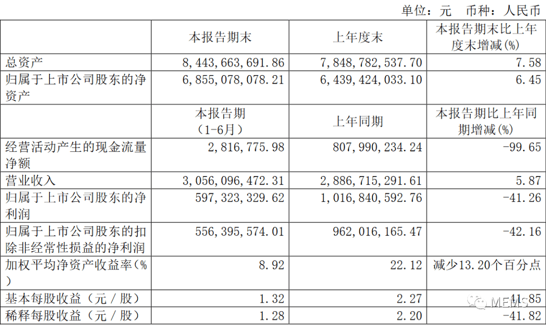 2024年新澳開獎(jiǎng)結(jié)果記錄查詢表,仿真技術(shù)方案實(shí)現(xiàn)_Elite23.176